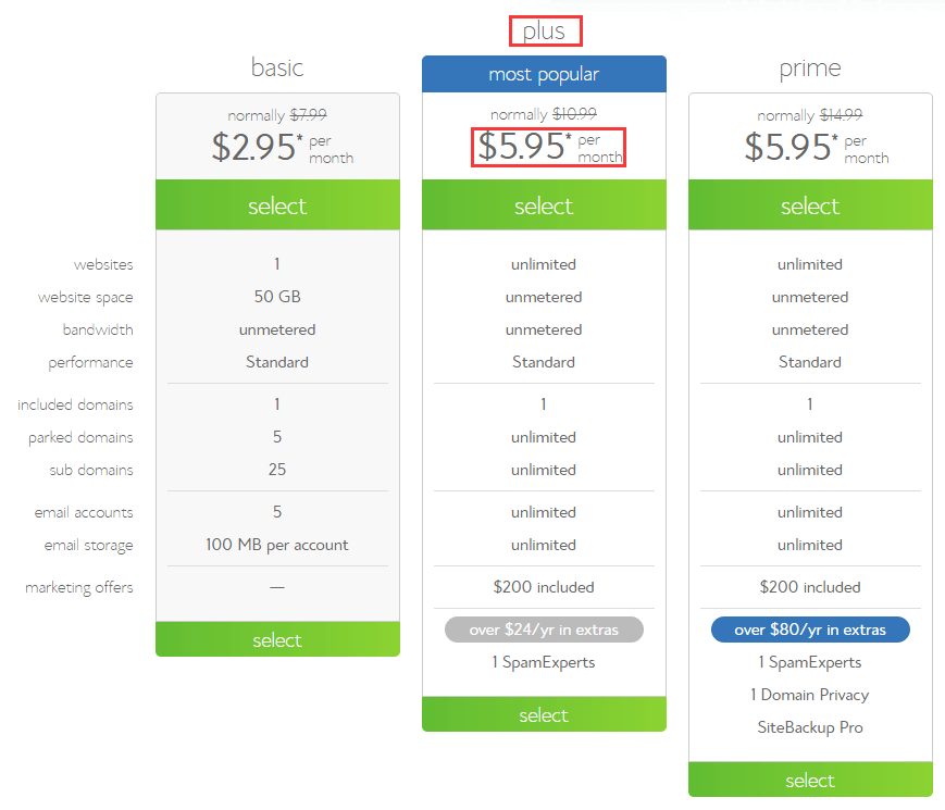 bh-plan-pricing