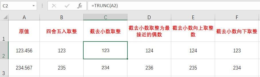 Excel数值四舍五入、去小数点、偶数取整