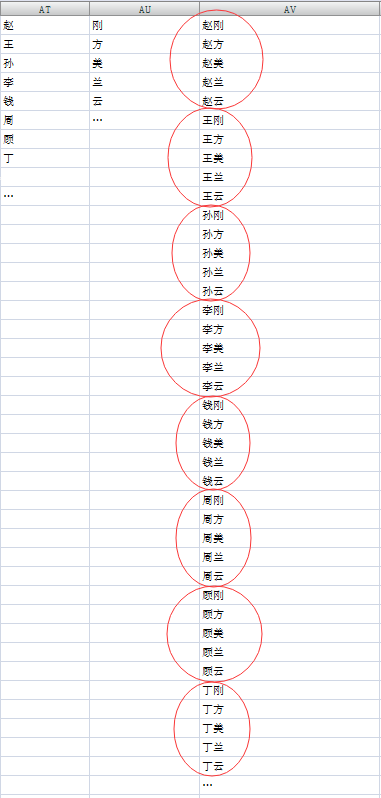 Excel中A列和B列交叉逐一组合公式