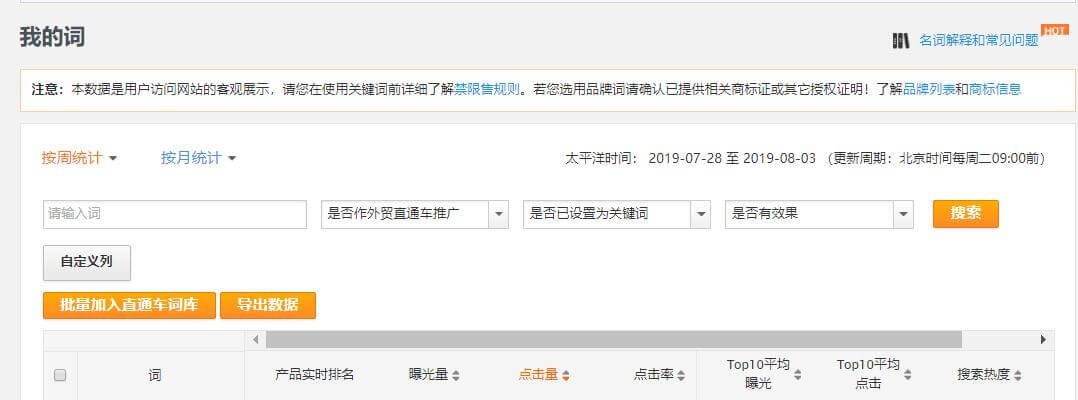 阿里巴巴国际站我的词（引流关键词）的用法