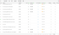 按键精灵脚本之阿里国际站下载直通车关键词