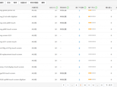按键精灵脚本之阿里国际站下载直通车关键词
