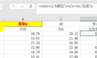 Excel公式对比速卖通无忧和E邮宝运费