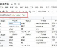 谷歌excel表格批量翻译各国语言